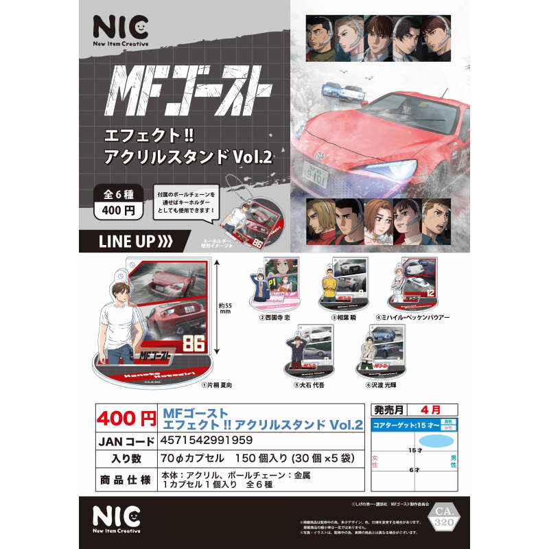 Japan Nic Gashapon Capsule Toy - Capsule Toy Gashapon ulasan dan harga
